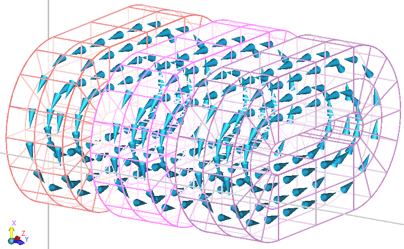Image of Three phase coils